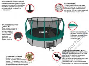 Батут Unix line 14 ft Supreme (Green)