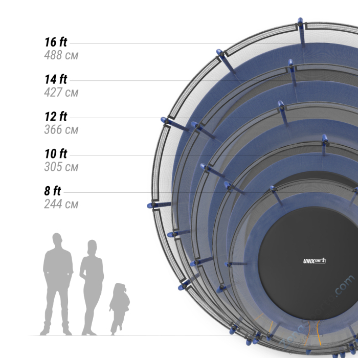 Батут Unix Line Supreme Basic 10 ft (blue)