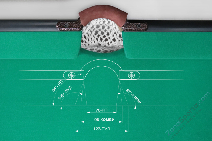 Бильярдный стол Start Line Кадет Комби