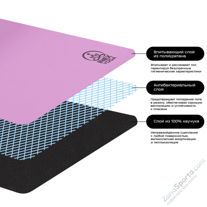 Коврик для йоги INEX Yoga PU Mat Matte матовый фиолетовый