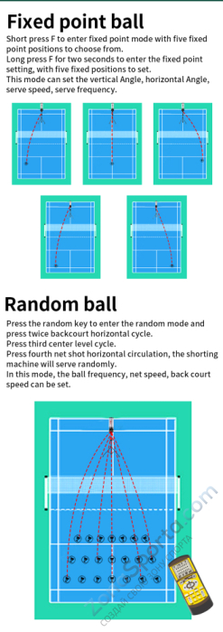 Машина для подачи воланов для бадминтона Siboasi S4025A