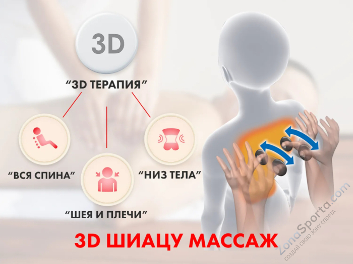 Массажное кресло Fujimo Kenko Business Edition Шампань