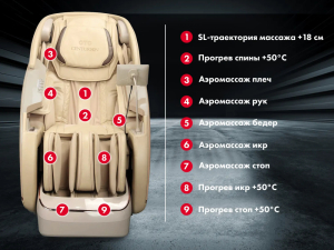 Массажное кресло Oto Centurion Pro Light CN-01 Бежевый