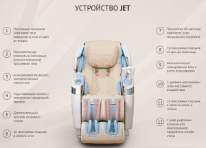 Массажное кресло US Medica Jet