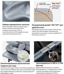 Массажный стол складной Master Montour LX (76 см)широкий