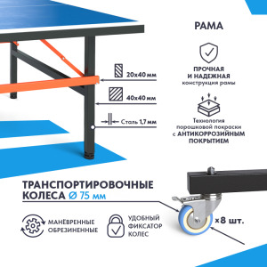Теннисный стол Wallaby Outdoor S300 Blue