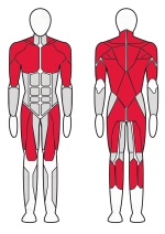 Угловая блочная рамка (кроссовер) Fitex Pro FTX-FB17