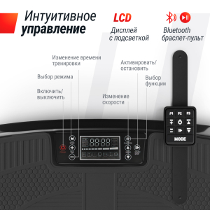 Виброплатформа Unix Fit Boost 4D Black
